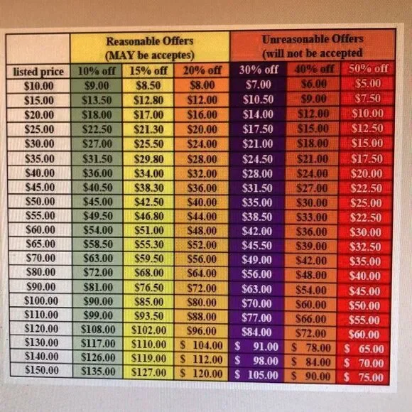 Givenchy Mohair Blend Sweater Small  Must be Authenticated by Poshmark - Picture 12 of 12